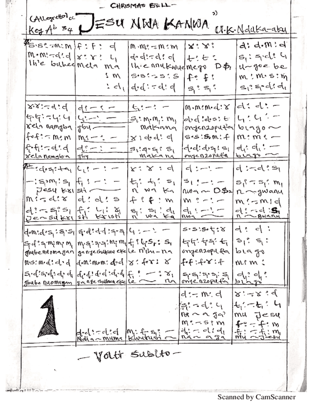 script preview