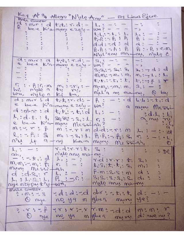 script preview