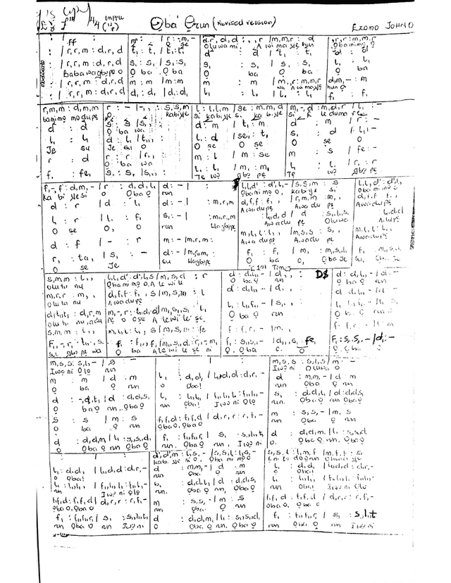 script preview